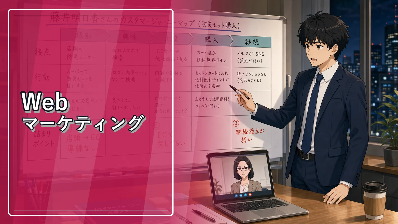 Webマーケティングのコース画像